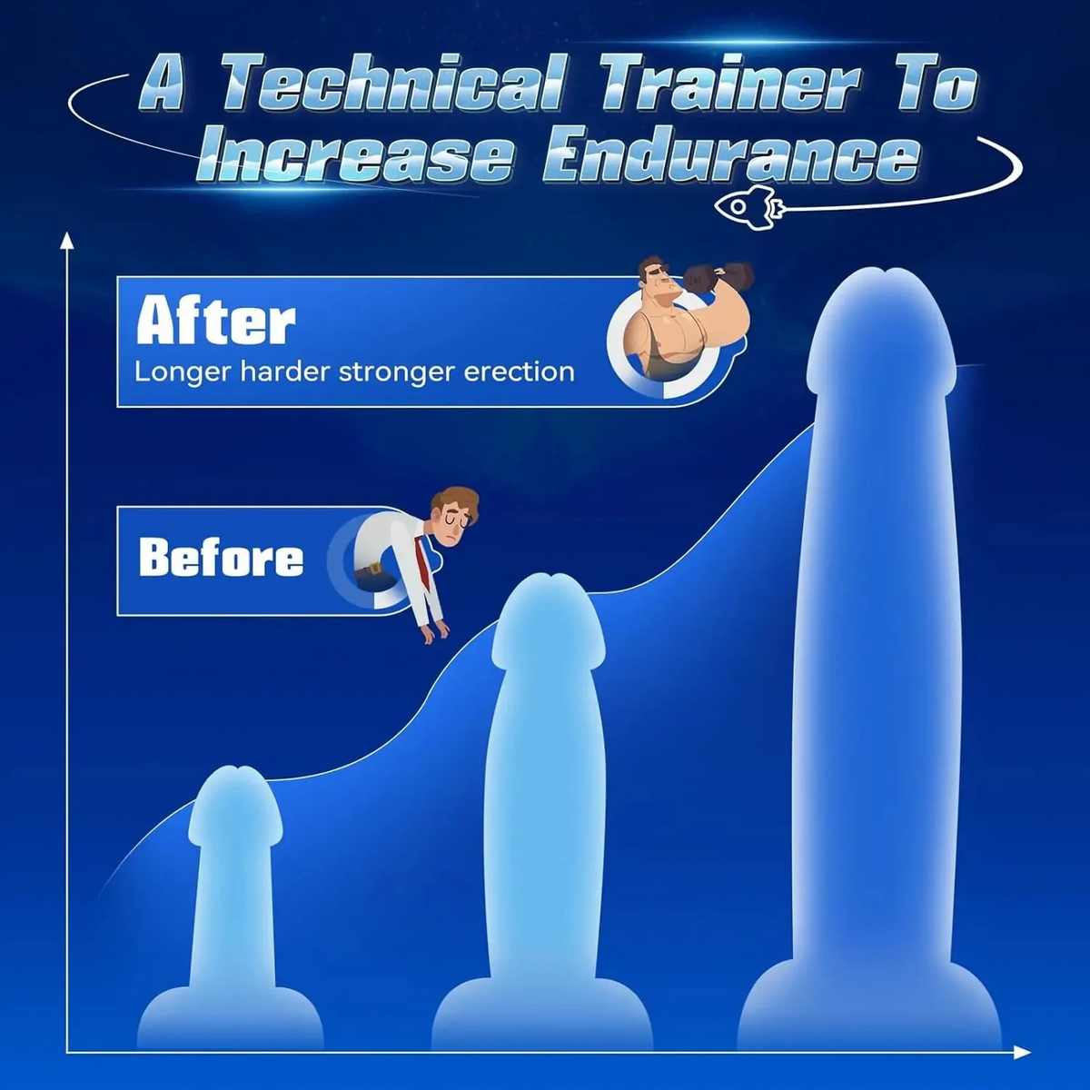 Fuller, Firmer Response That Lasts