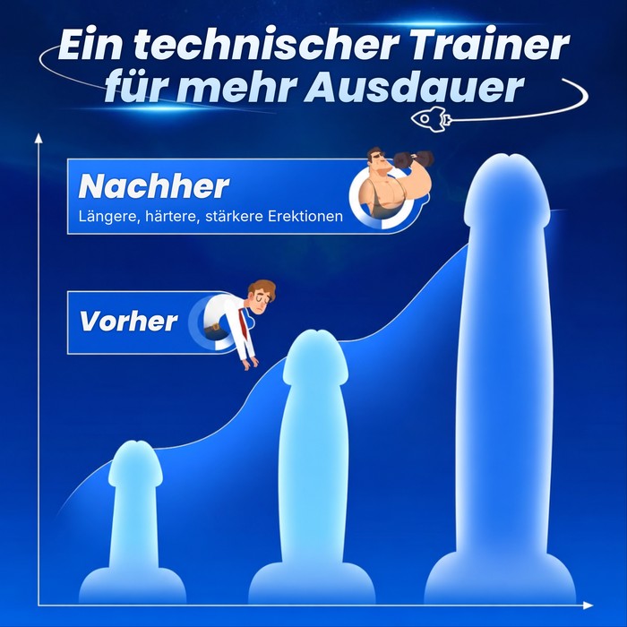Vollere, festere Reaktion, die anhält