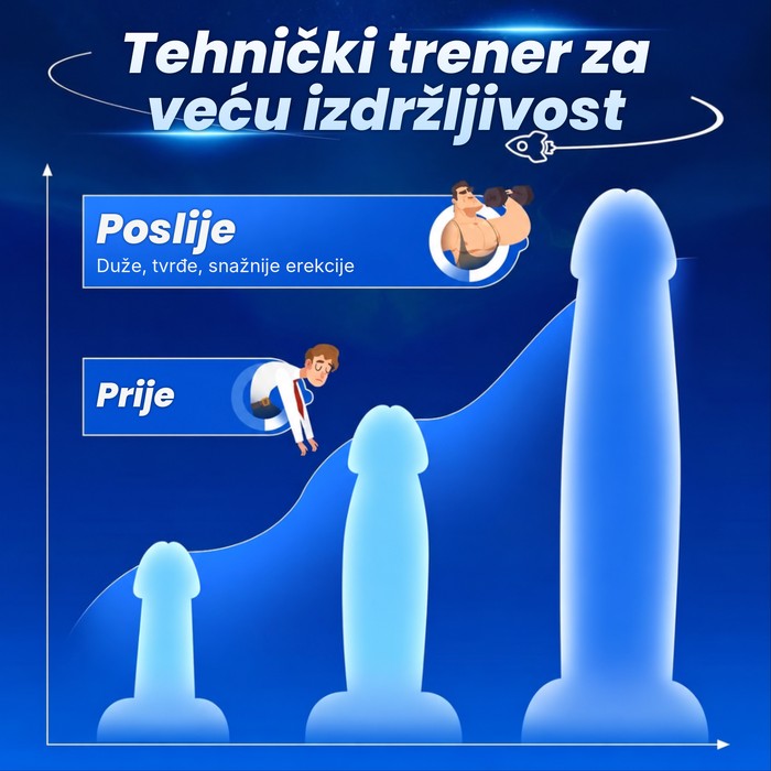 Puniji, čvršći odgovor koji traje