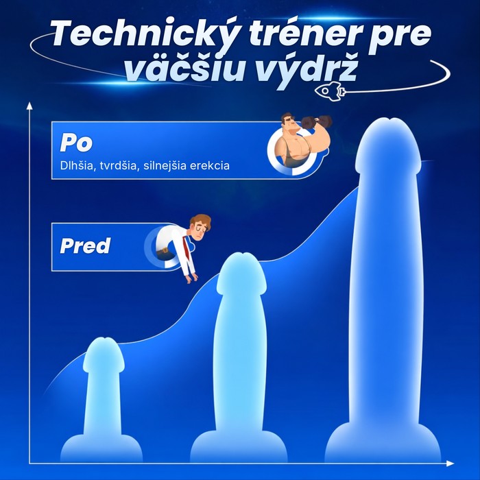 Plnšia, pevnejšia reakcia, ktorá vydrží