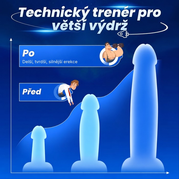 Plnější, pevnější reakce, která vydrží