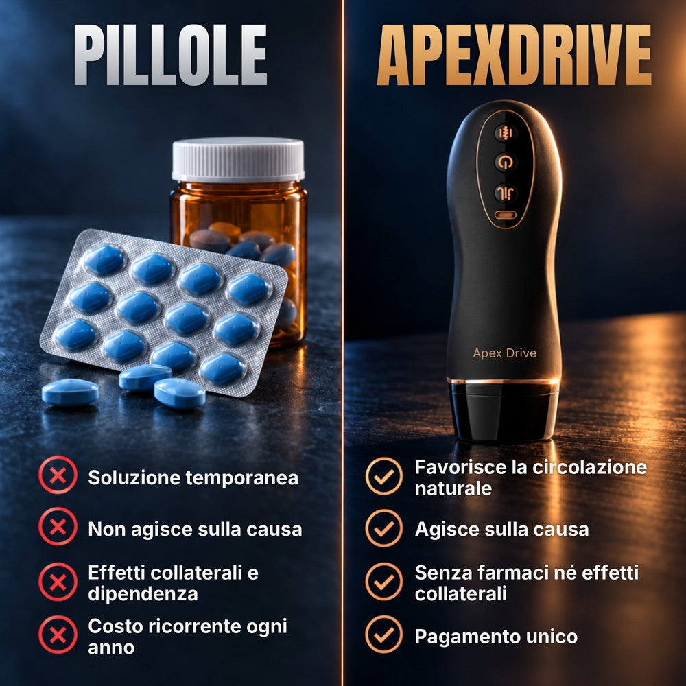 ApexDrive
