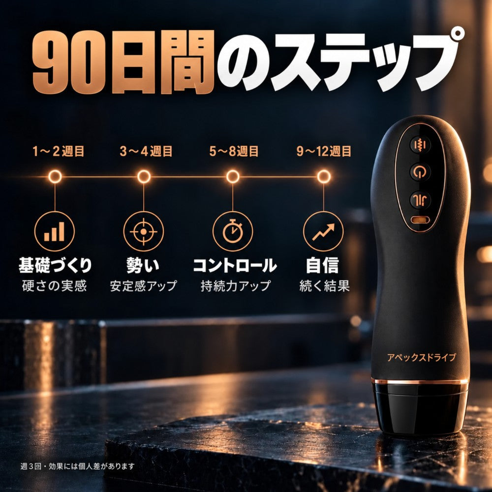アペックスドライブ