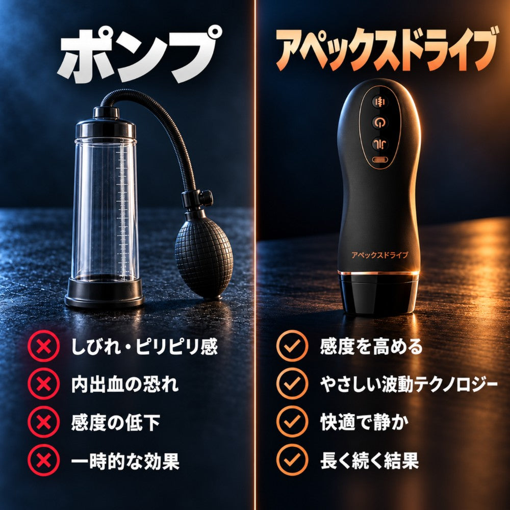 アペックスドライブ