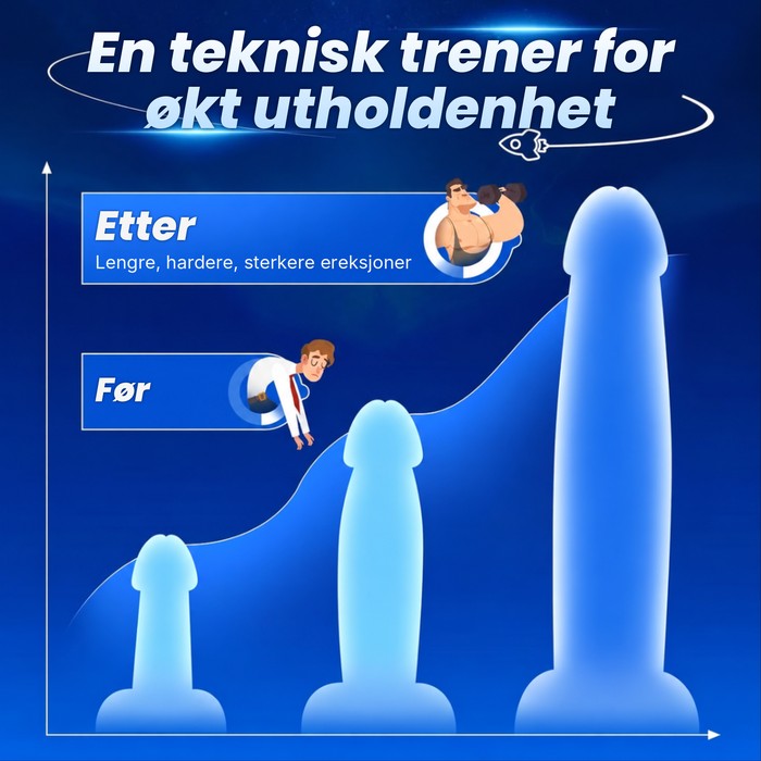 Fyldigere, fastere respons som varer