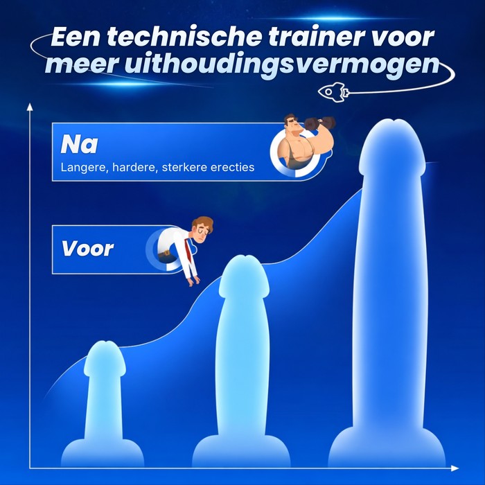 Een vollere, stevigere respons die blijft