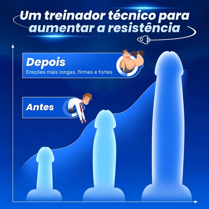 Uma resposta mais plena e firme, que dura