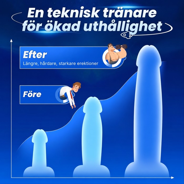 Fylligare, fastare respons som håller i sig
